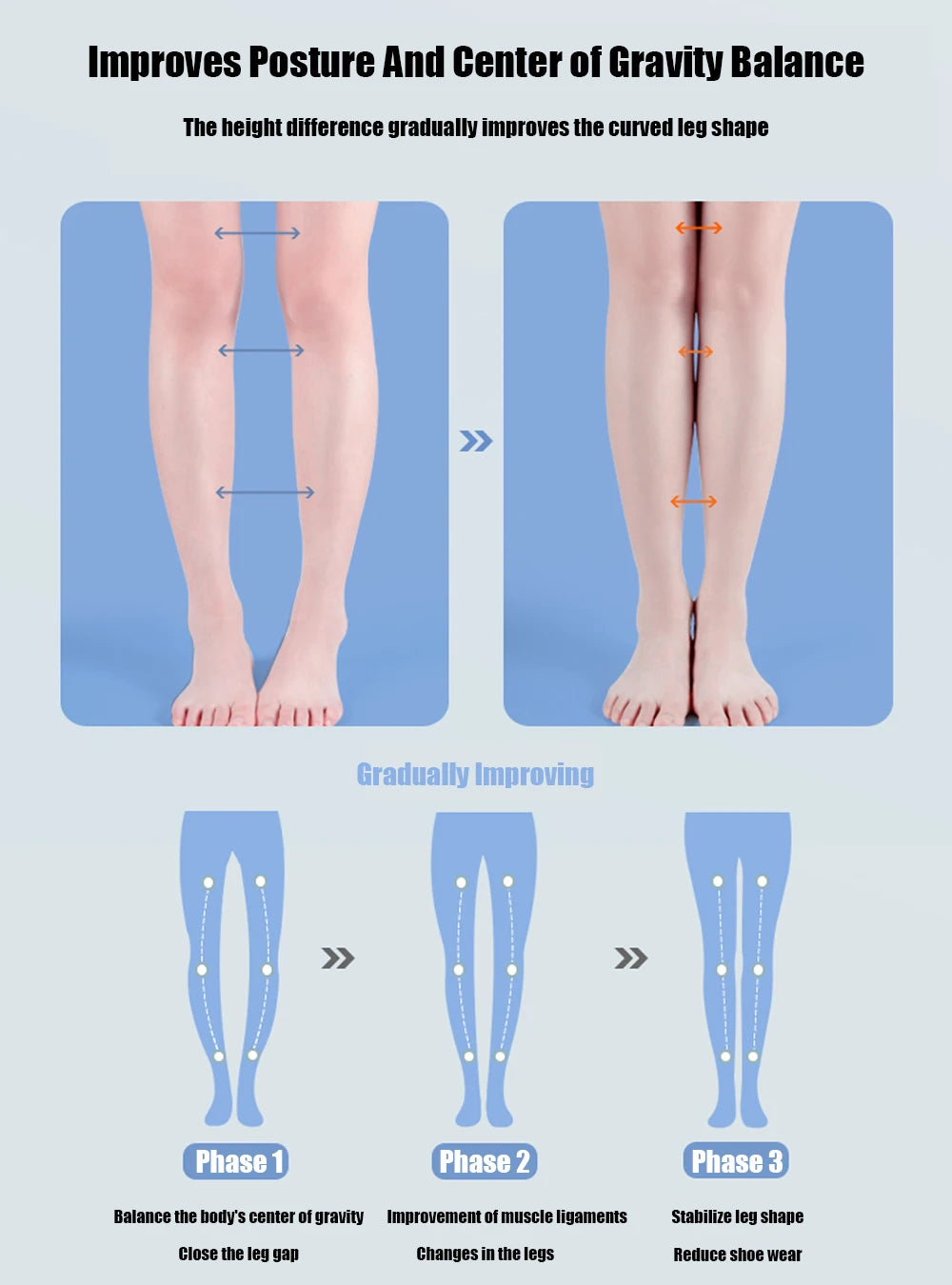 New Arch Support Flat Foot Orthopedic Insoles