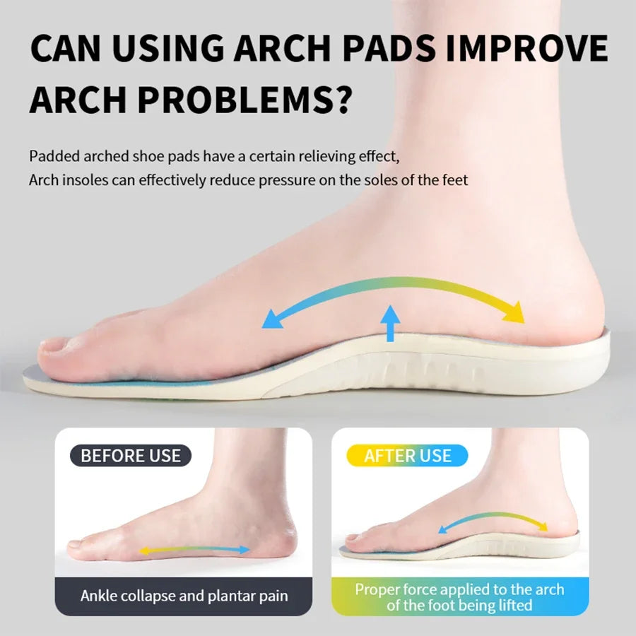 Flat Foot Sport Orthotic Insoles