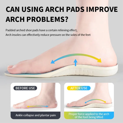 Flat Foot Sport Orthotic Insoles