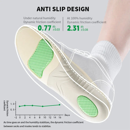 Flat Foot Sport Orthotic Insoles
